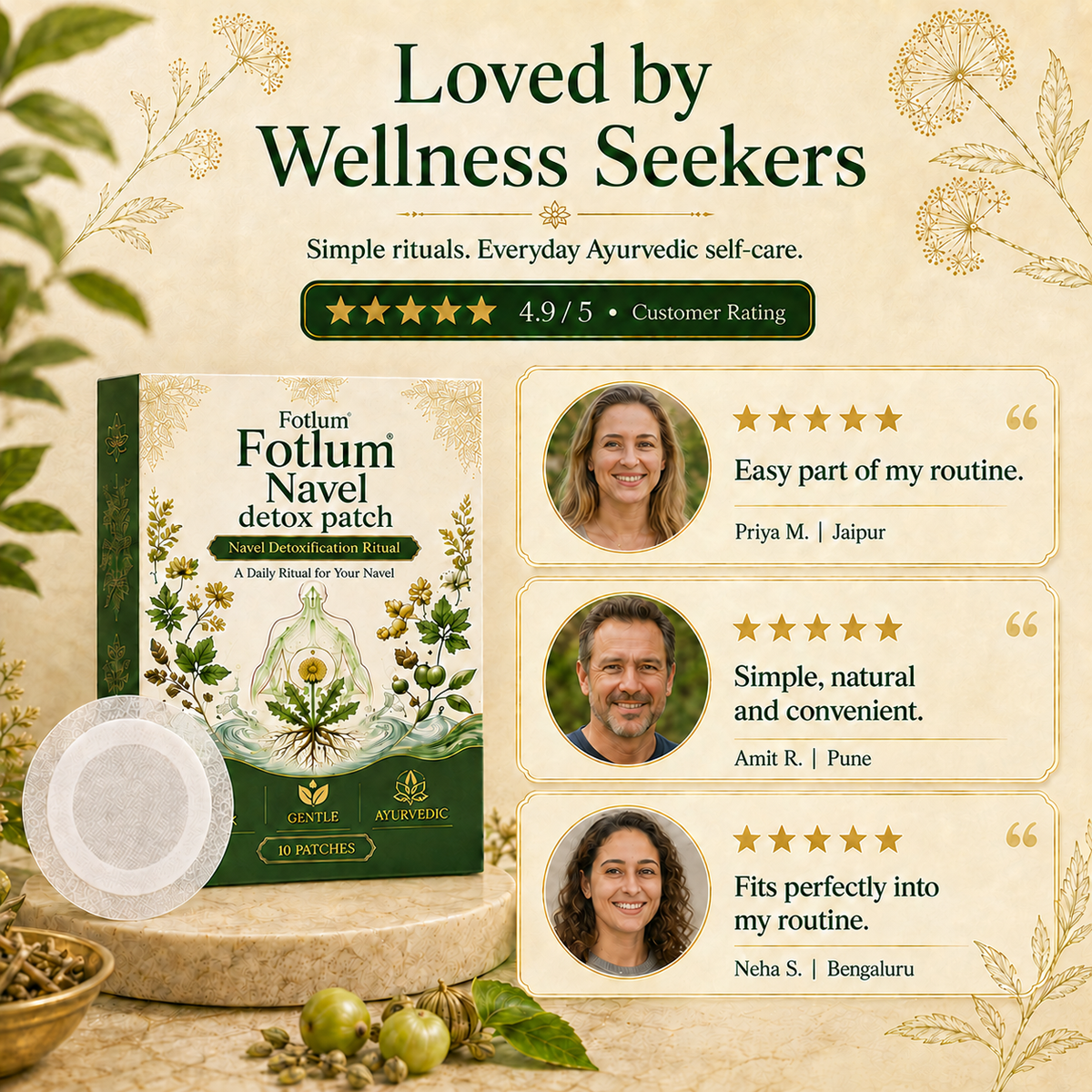 Fotlum Navel Detox Patch customer rating and wellness seeker reviews