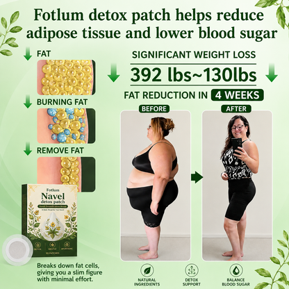 Fotlum Navel Detox Patch weight management and blood sugar support infographic