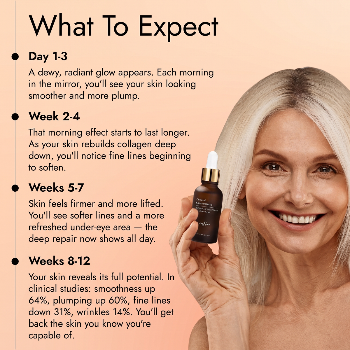 Rejuvenate Face Serum 3