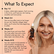 Rejuvenate Face Serum 3