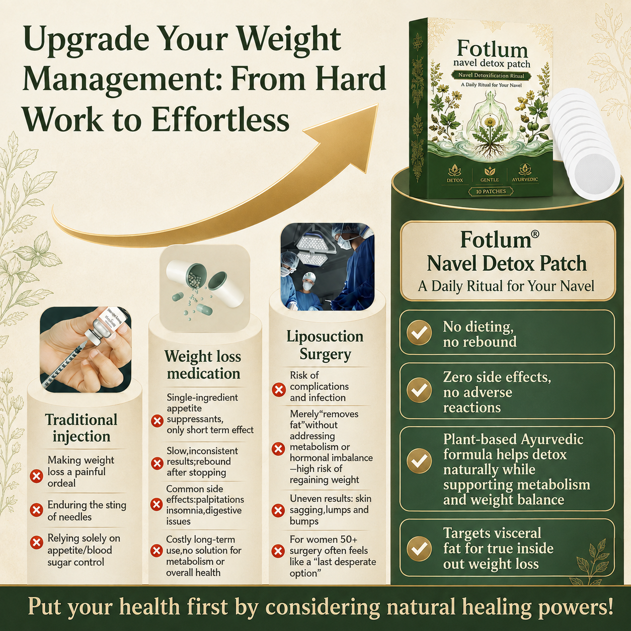 Fotlum Navel Detox Patch weight management comparison and product benefits