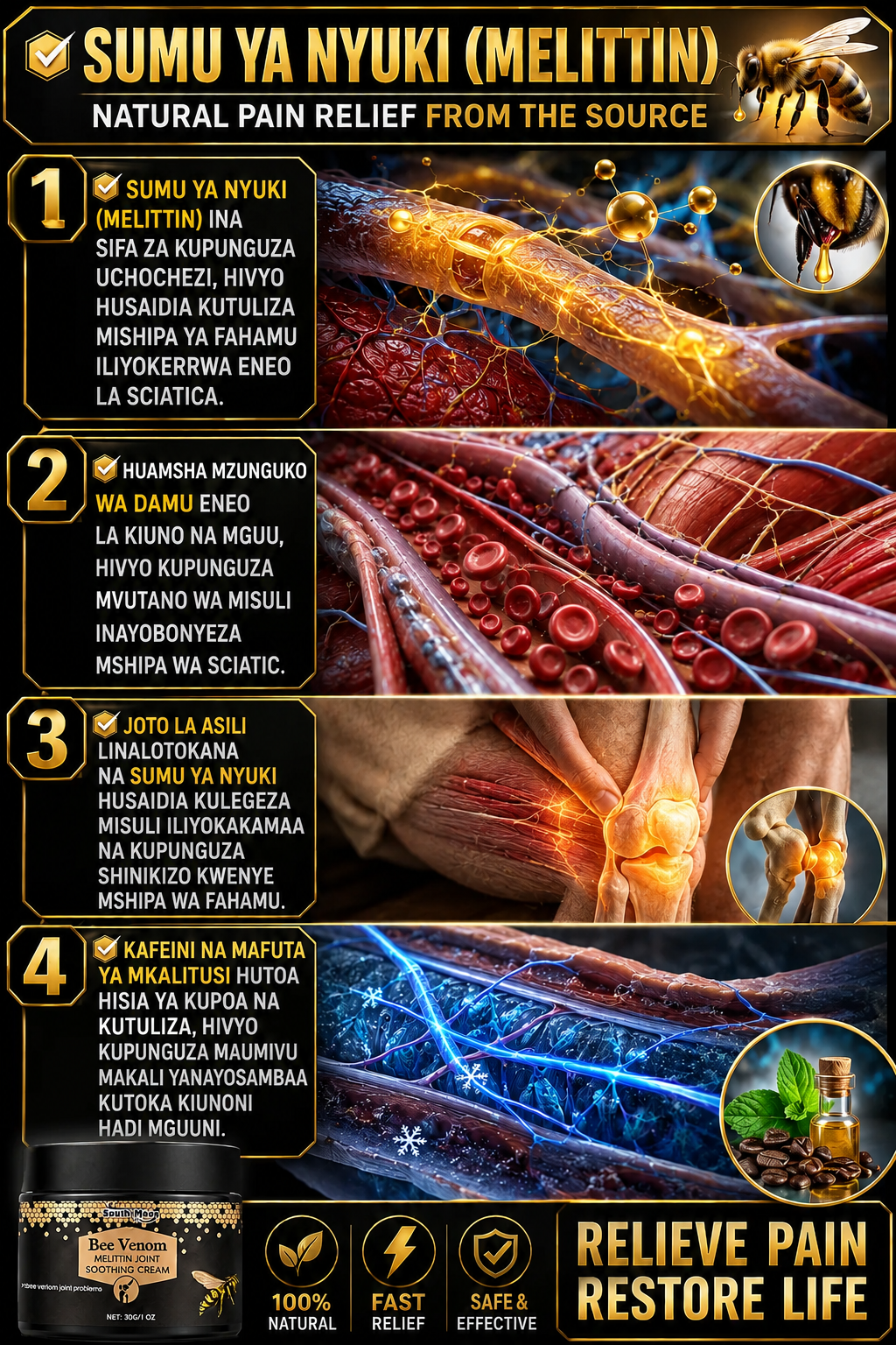 Bee Venom Cream melittin formula mechanism