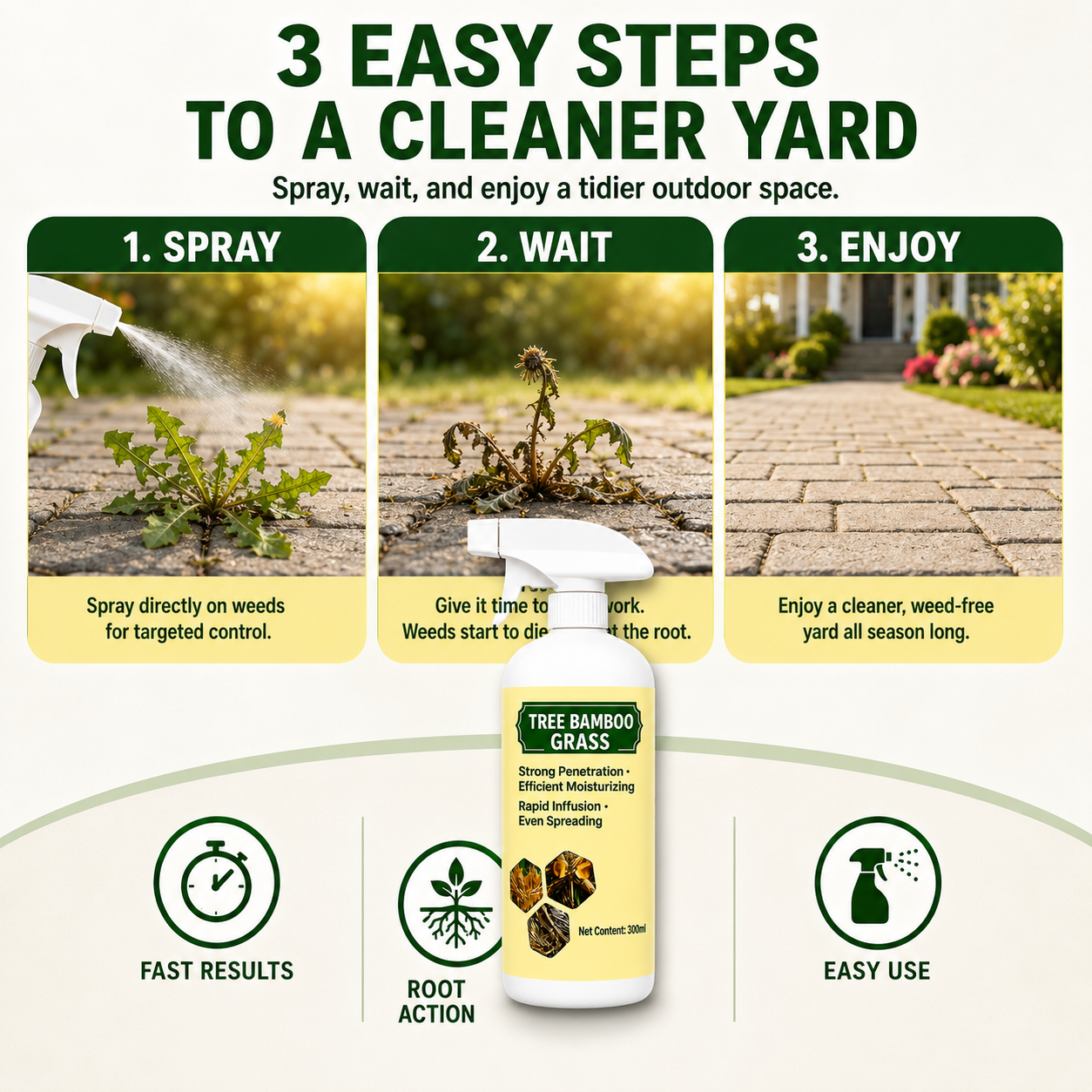 Three easy steps to a cleaner yard spray wait enjoy